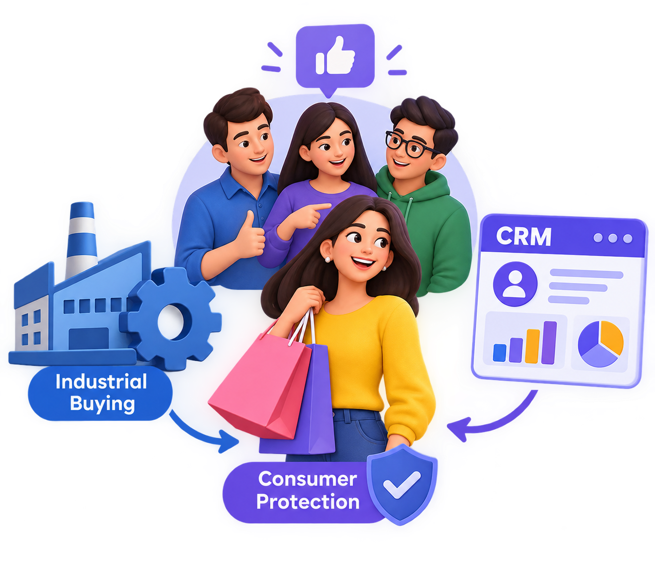 Reference Groups, Industrial Buying and CRM unit icon