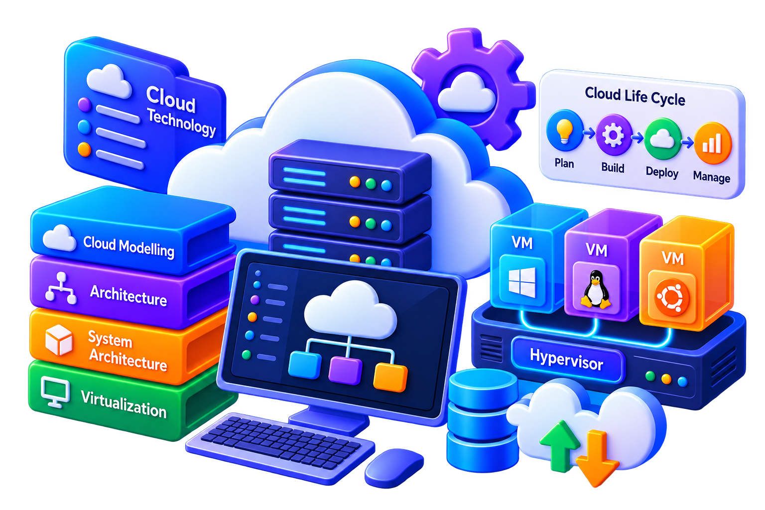 Cloud Technology and Virtualization unit icon