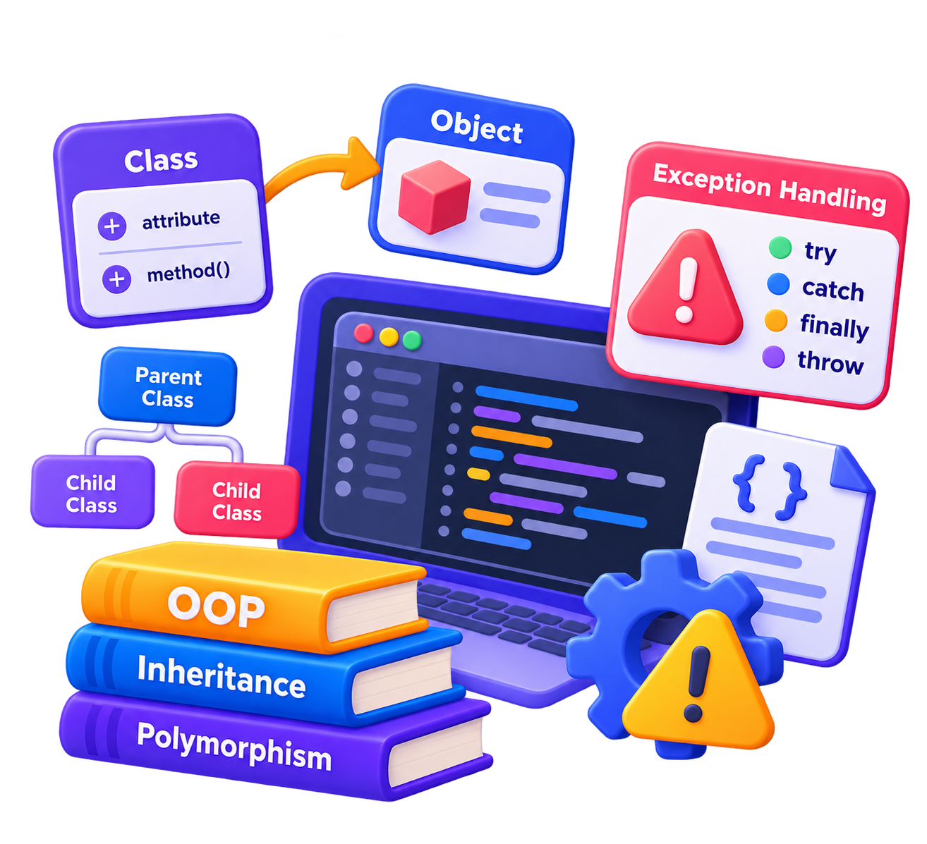 Object Oriented Programming and Exception Handling unit icon